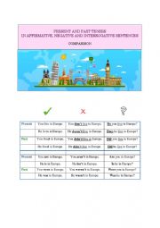 English Worksheet: Comparison chart to see present and simple past tenses in structure