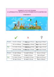 Comparison chart to see present and simple past tenses in structure