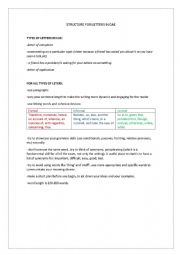 English Worksheet: CAE C1 Cambridge letter writing guide