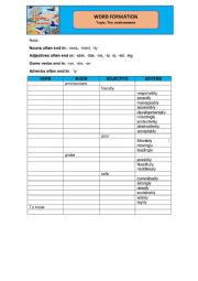 English Worksheet: Word Formation 