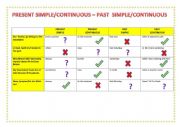 English Worksheet: Tenses revision (Present Simple, Present Continuous, Past Simple, Past Continuous