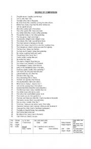 English Worksheet: Degree of Comparison