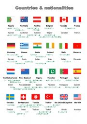 English Worksheet: Countries and nationalities