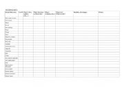English Worksheet: Inventions