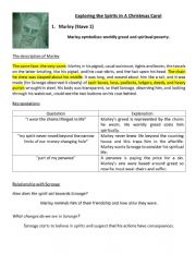 English Worksheet: The ghosts in A Christmas Carol