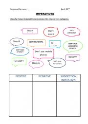 English Worksheet: imperative and suggestions