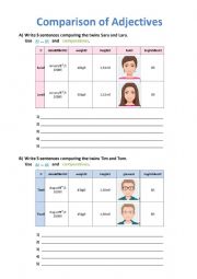 English Worksheet: Comparison of adjectives - as...as and comparative sentences