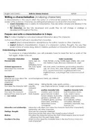 English Worksheet: How to write a characterisation