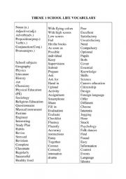 English Worksheet: Theme 1 School Life Vocabulary