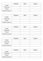 Tenses Review Grids