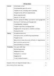 English Worksheet: Writing rubric