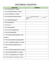 English Worksheet: Describing Contries