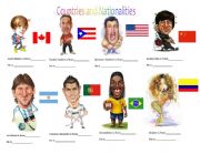 Countries and natioanlities