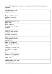 English Worksheet: food around the world