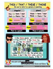 English Worksheet: This That These Those