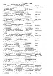 English Worksheet: TENSES OF VERB