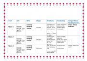 1st term outline Happy earth 1