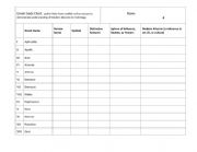 English Worksheet: Greek Gods Chart 
