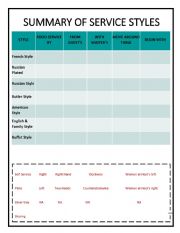 English Worksheet: hospitality 