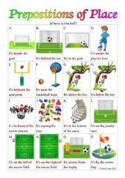 Prepositions of Place: Poster