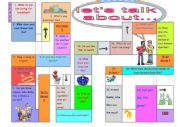 English Worksheet: Board game: using LIKE in questions