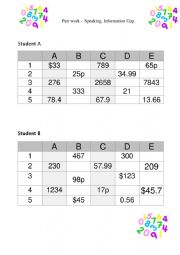 English Worksheet: Numbers. Speaking. Pair work.