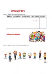 STAGES OF LIFE AND FAMILY MEMBERS