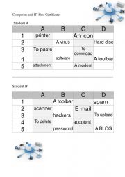 English Worksheet: Computers and IT. Speaking. Pair Work. First Certificate.