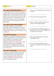 English Worksheet: English speaking countries 