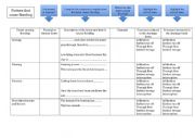 English Worksheet: Factors that Cause Flooding