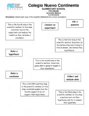 English Worksheet: The Scientific Method