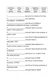 Spelling Words Definitions Grade 3 Week 8