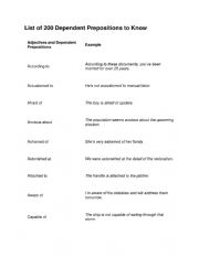 English Worksheet: List of 200 Dependent Prepositions