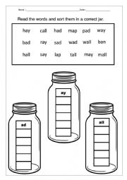 English Worksheet: Sorting of short a vowel words