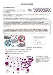 English worksheet: AMERICAN ELECTIONS