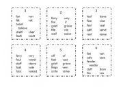 English Worksheet: Fricative sound - /f/ and /v/ pronunciation