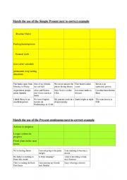 Uses of the simple present and present continuous 