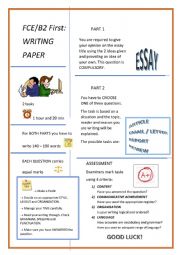 English Worksheet: FCE/B2 FIRST - WRITING PAPER - OVERVIEW