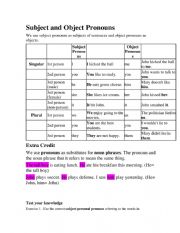 English Worksheet: SUBJECT AND OBJECT PRONOUNS