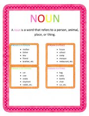 English Worksheet: NOUNS