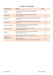 English Worksheet: Check your own knowledge