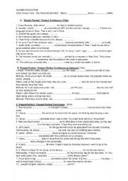 English Worksheet: The Present Simple Vs Present Continuous 