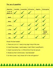 English Worksheet: Quantifiers exercise