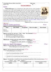 English Worksheet: William Shakespeare 