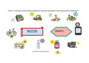 Social studies Activities Needs and Wants