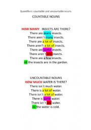 English Worksheet: Quantifiers. Countable and uncountable nouns