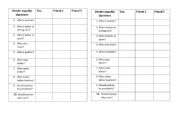 English Worksheet: Gender equality question sheet