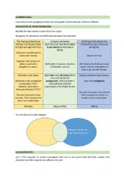 I can write a short paragraph on how the story graph of both texts are similar or different.