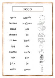 English Worksheet: Food