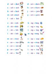 English Worksheet: short vowel a worksheet